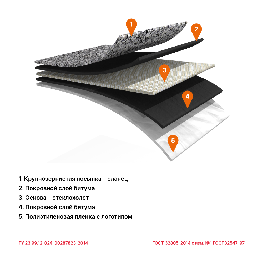 Армокров-Оптим ХКП-3,7